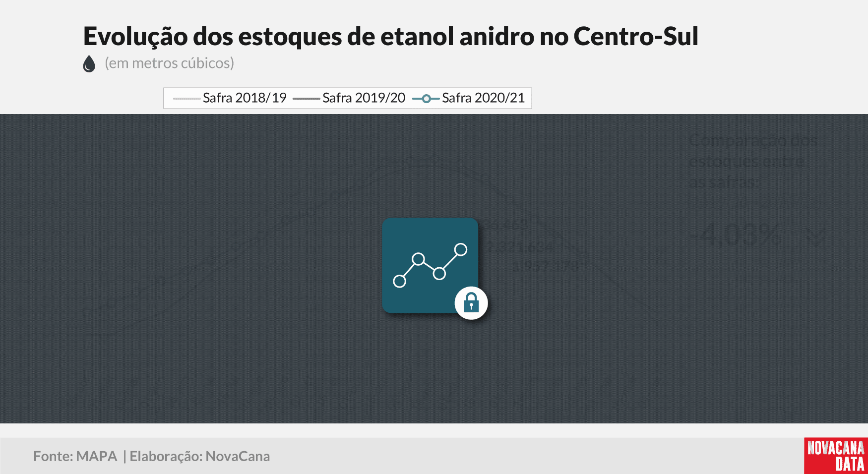 etanol 02 anidro block 010321