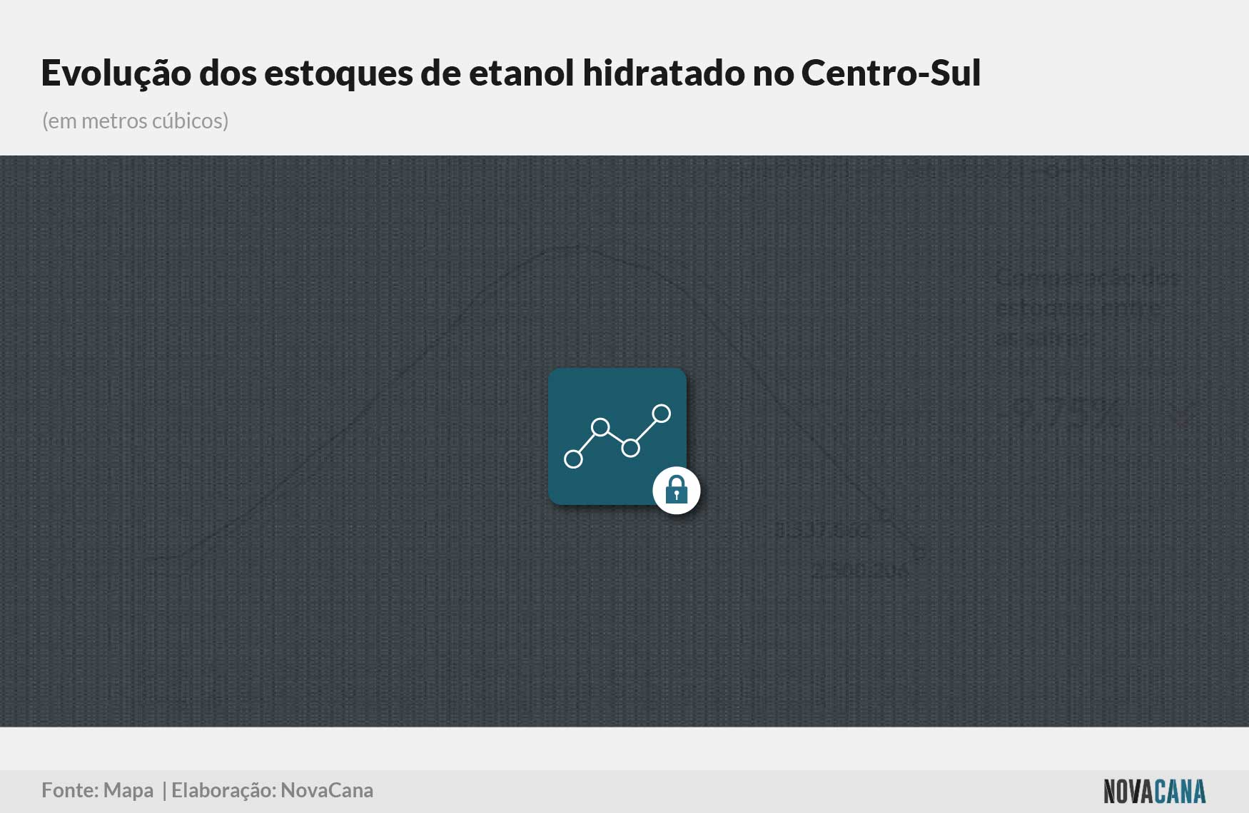 etanol 02 hidratado 040625