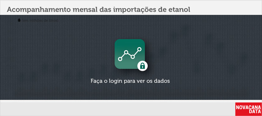 BLetanol 02 mensal ago17