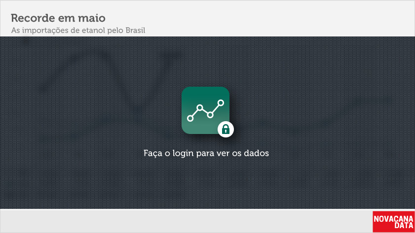 BLetanol 03 abril mai17