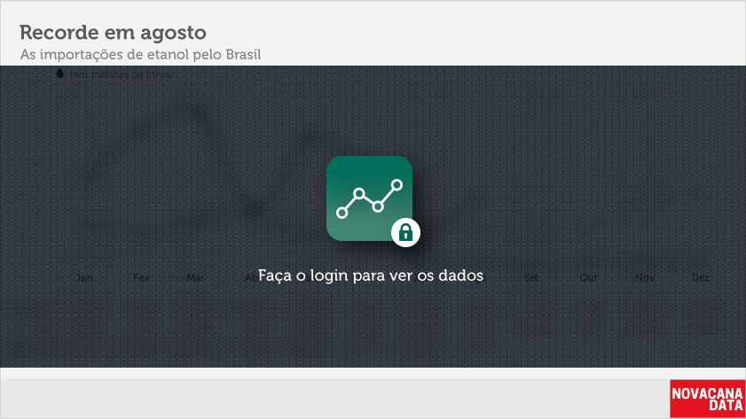 BLetanol 03 acumulado ago17