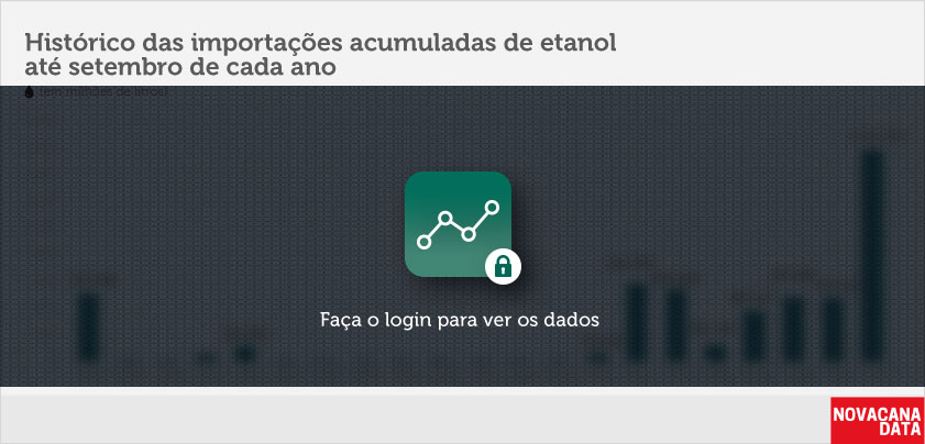 BLetanol 04 anual set17