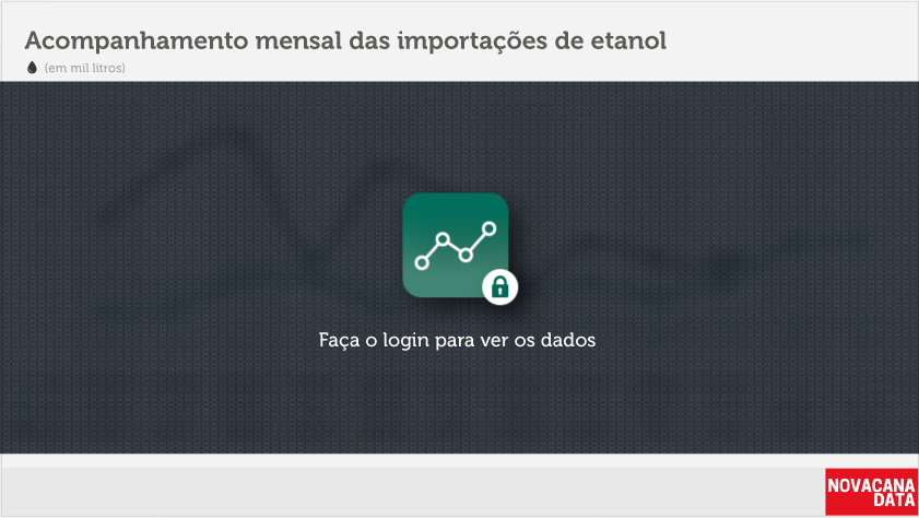etanol 02 mensal nov11BL