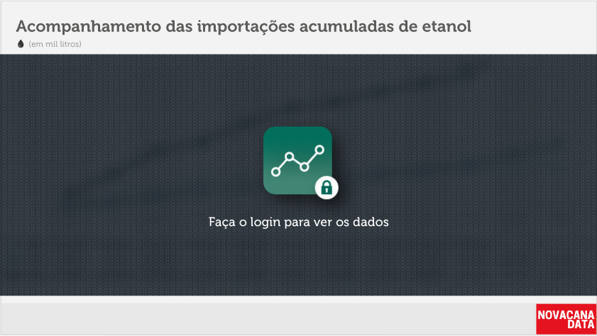 etanol 03 acumulado nov11BL
