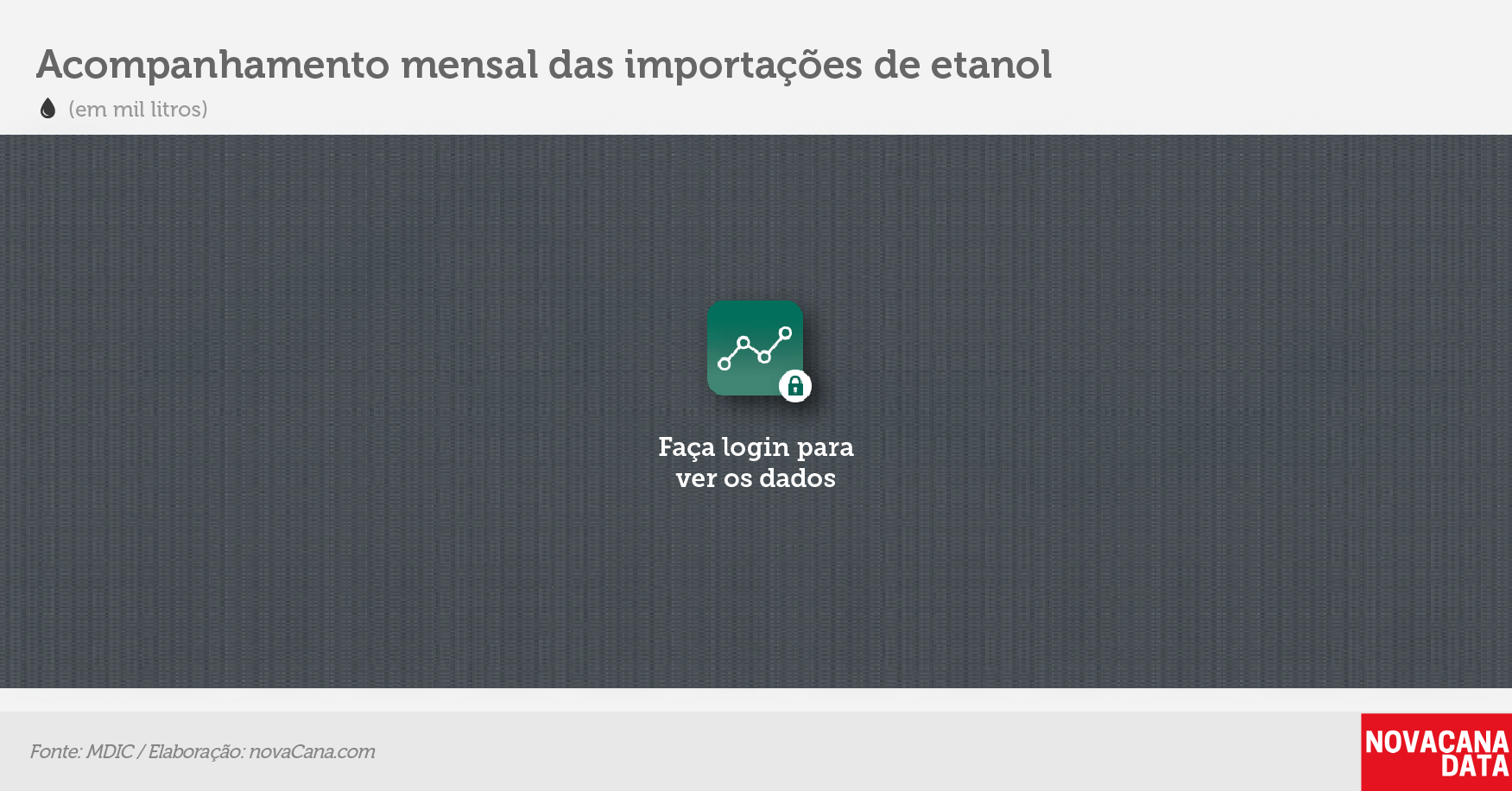 importacao etanol mensal 061218 BL