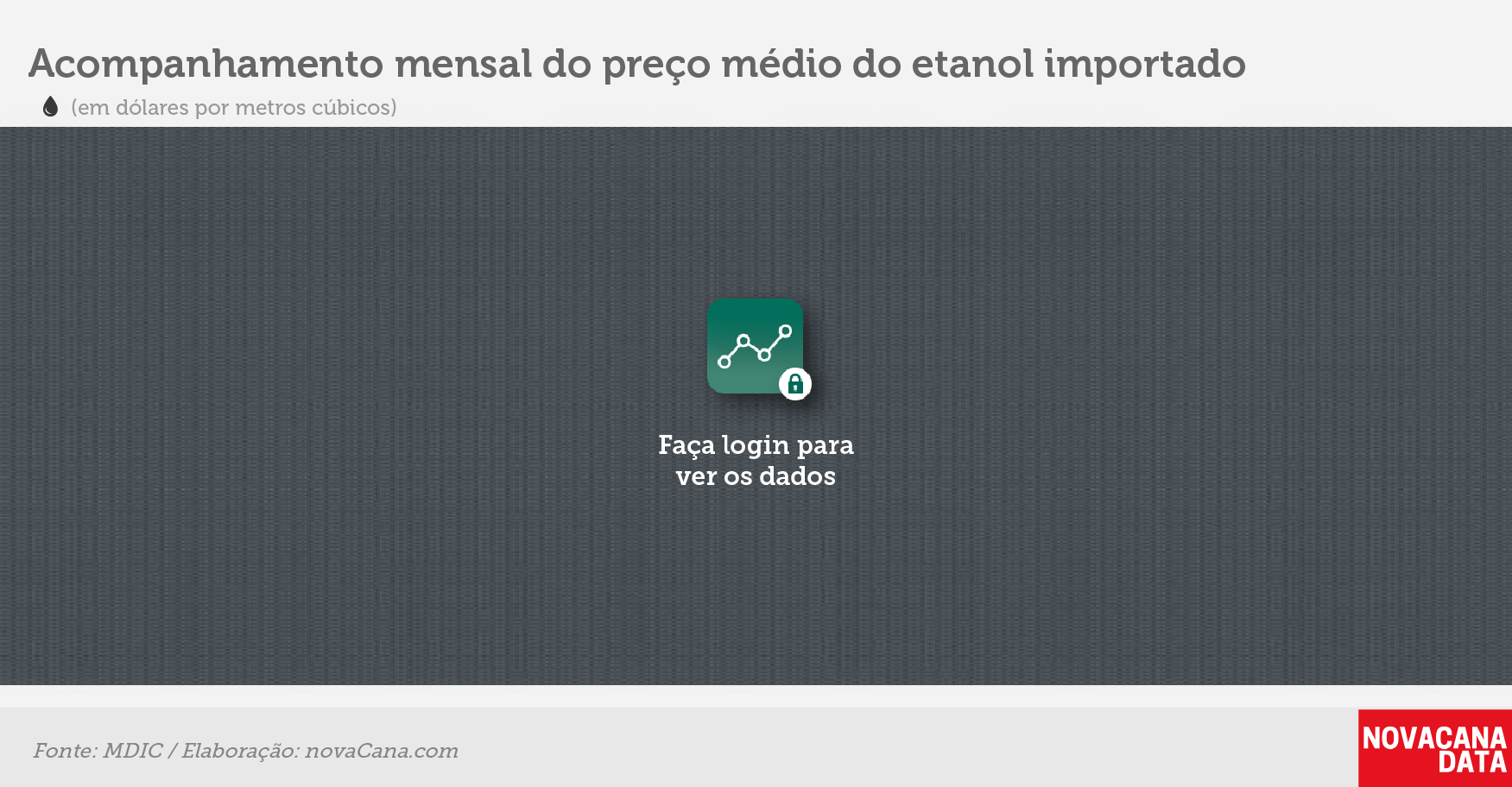 importacao etanol preco 061218 BL
