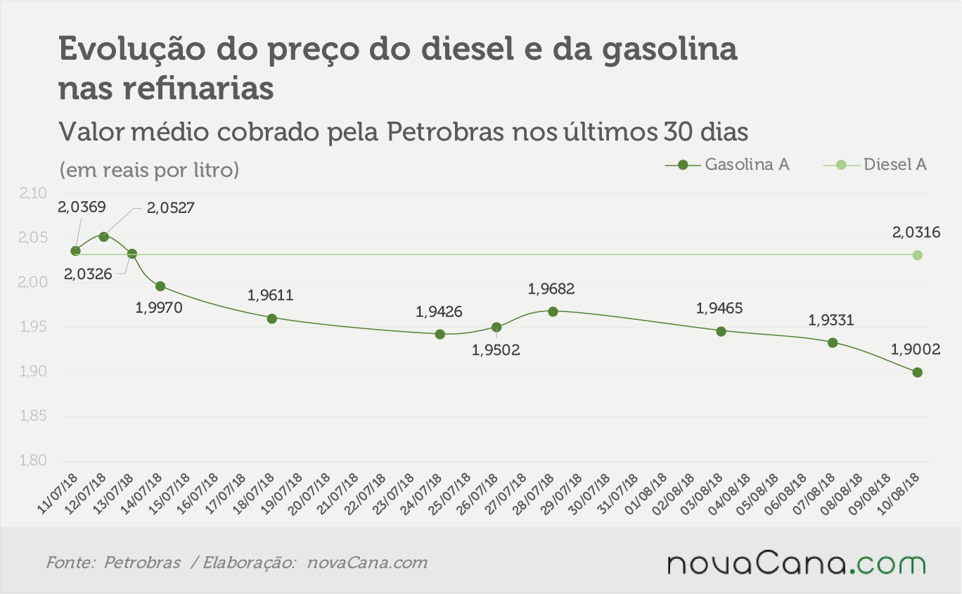 petrobras 090818 V2