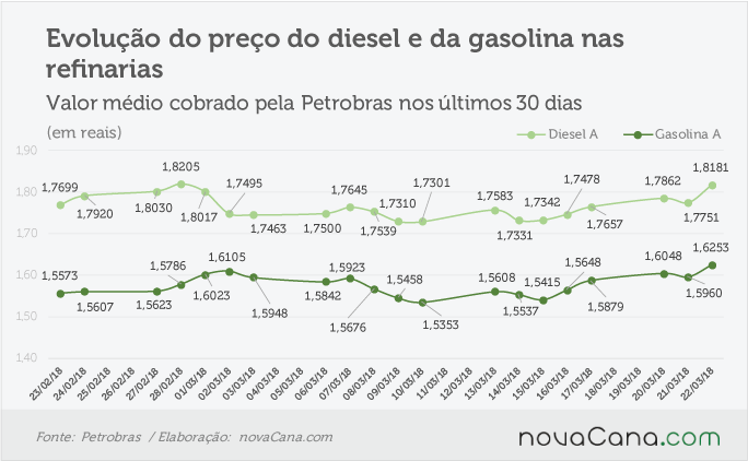 petrobras 210318 V2