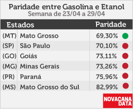 paridade 01 mini tabela 23.04a2904
