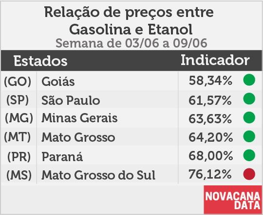paridade 01 mini tabela 03.06a09.06 V2