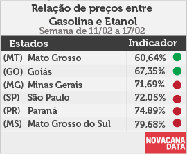 paridade 01 mini tabela 11.02a17.02