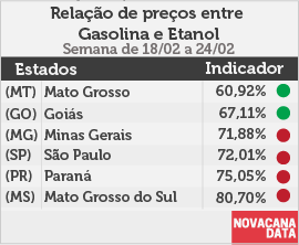 paridade 01 mini tabela 18.02a24.02