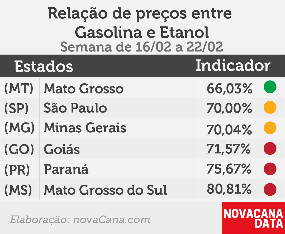 16.02a22.02paridade 01 mini tabela 2x