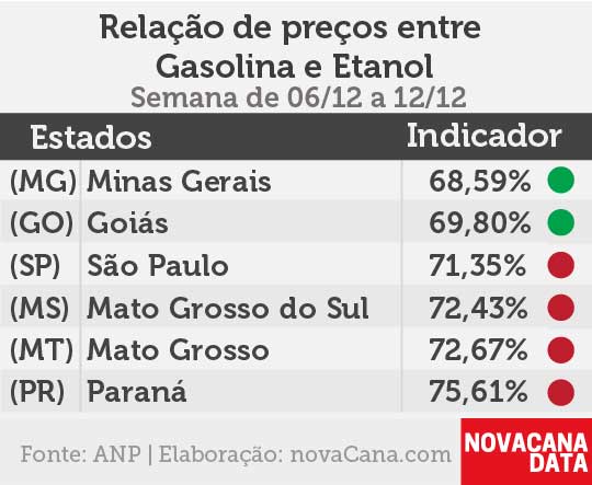 paridade 01 mini tabela 06.12a12.12