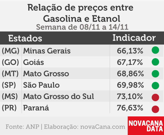 paridade 01 mini tabela 08.11a14.11