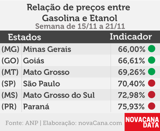 paridade 01 mini tabela 15.11.a21.11