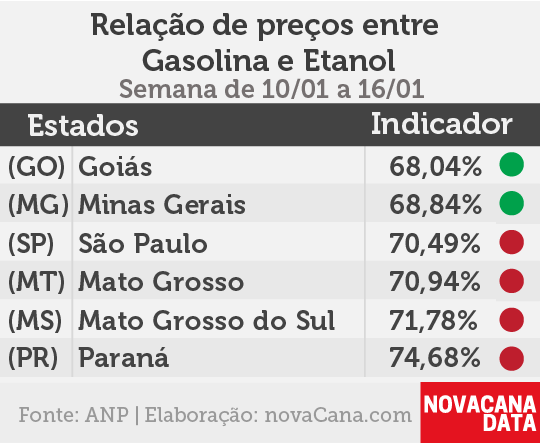paridade 01 mini tabela 10.01a16.01