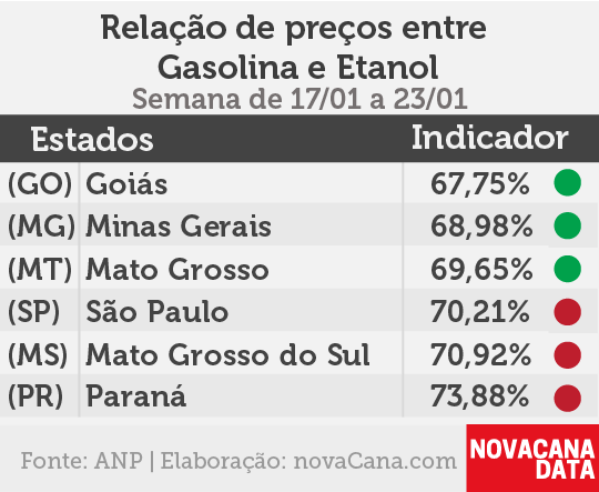paridade 01 mini tabela 17.01a23.01