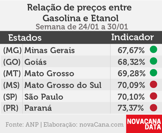 paridade 01 mini tabela 24.01a30.01