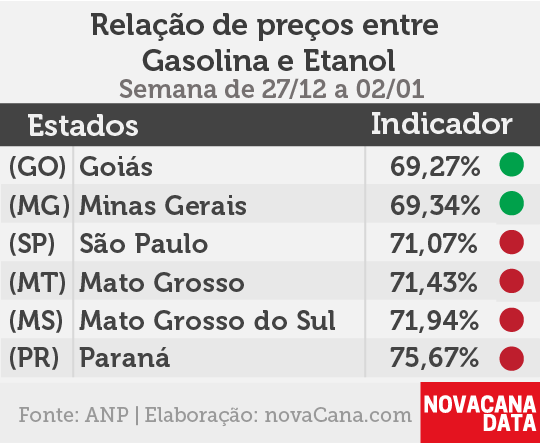 paridade 01 mini tabela 27.12a02.01