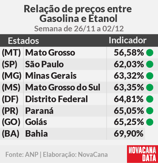 paridade 01 mini tabela 26.11a02.12 v2