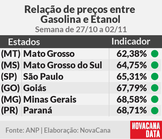 paridade 01 mini tabela 041124
