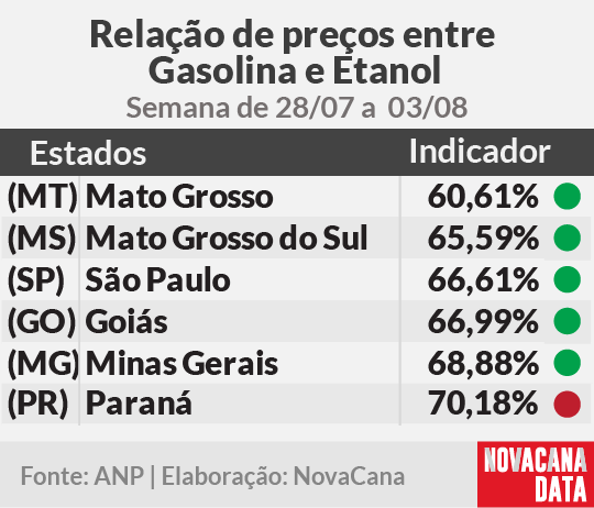 paridade 01 mini tabela 090824