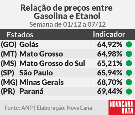 paridade 01 mini tabela 091224