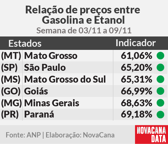paridade 01 mini tabela 111124