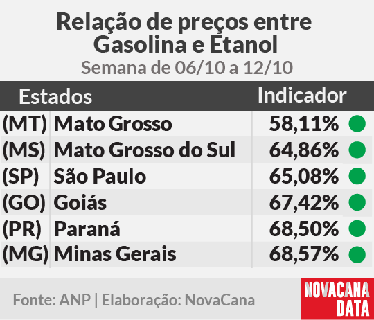 paridade 01 mini tabela 141024