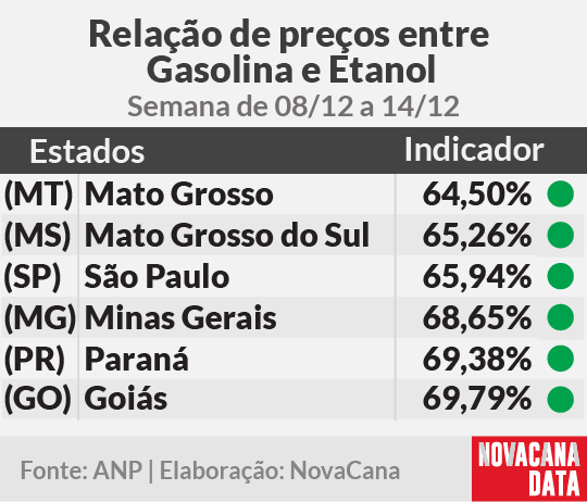 paridade 01 mini tabela 161224