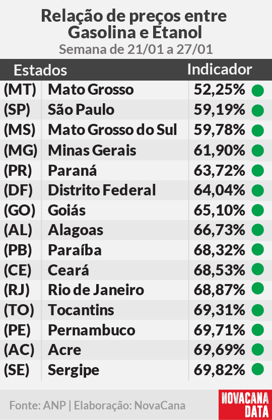 paridade 01 mini tabela 21.01a27.01
