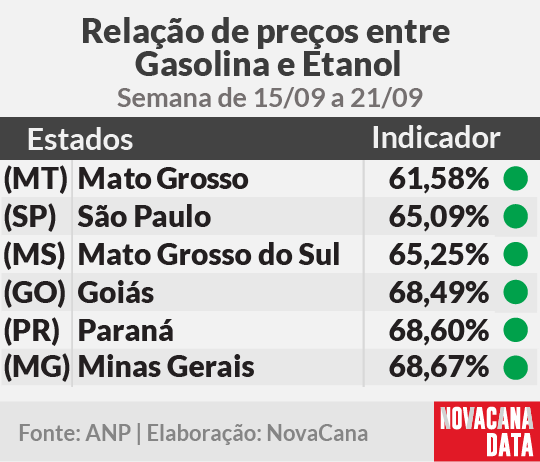 paridade 01 mini tabela 230924