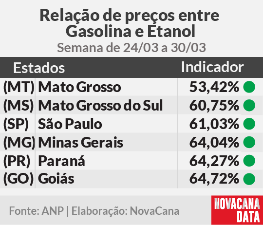 paridade 01 mini tabela 24.03a24.03