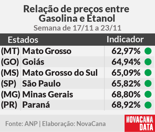 paridade 01 mini tabela 271124