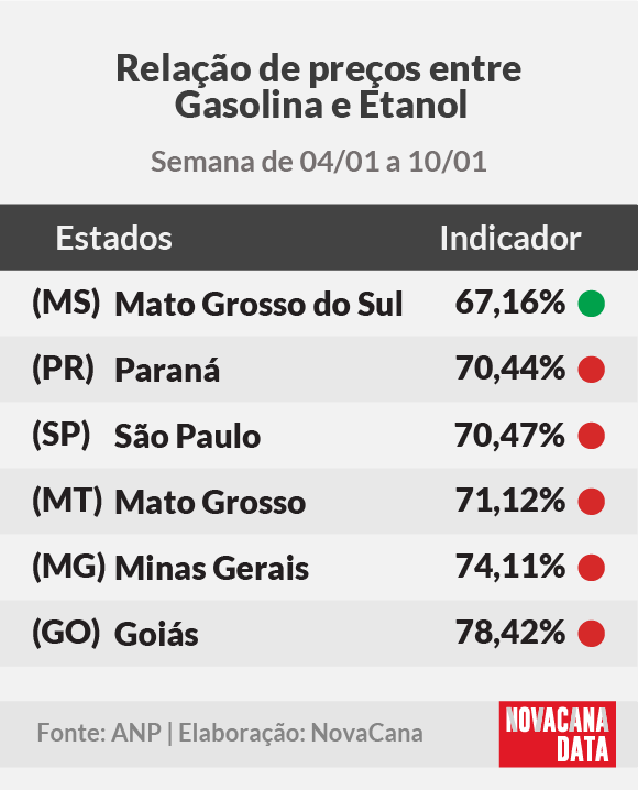 paridade 01 mini tabela 12.01.26 V2