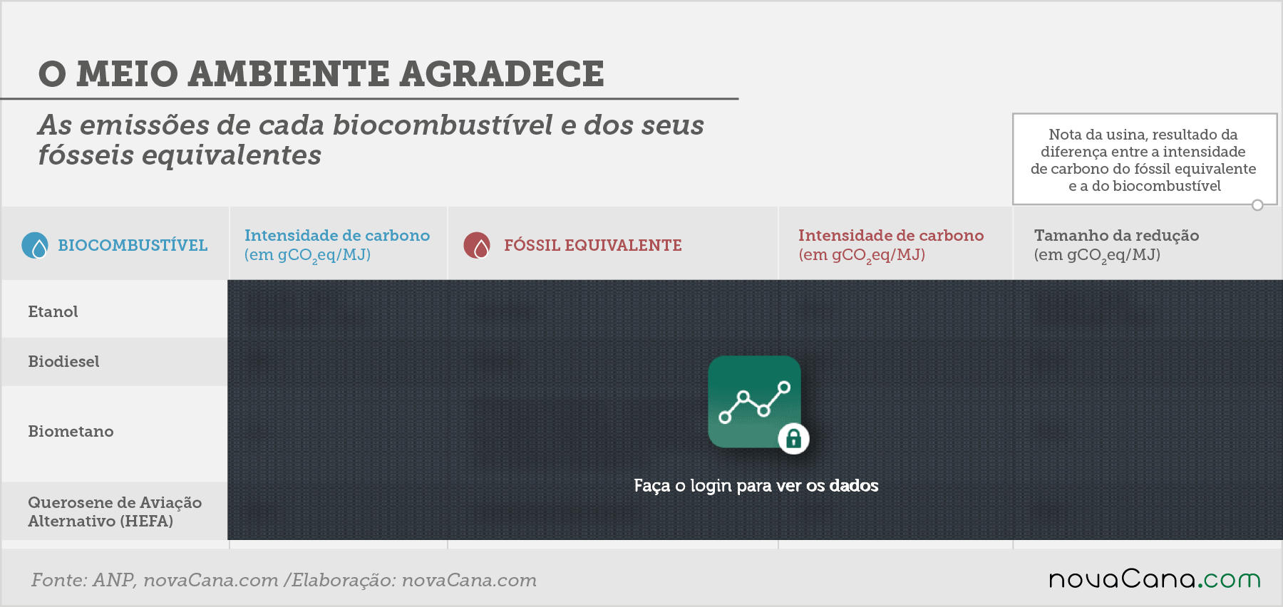 BL RenovaBio fossil x biocombustível 14052019