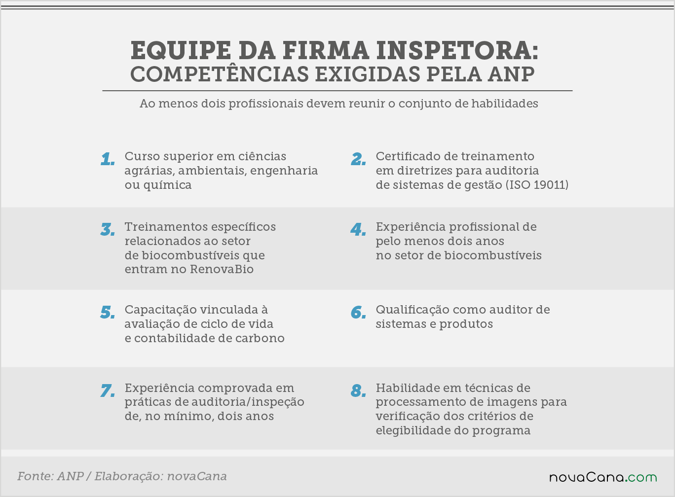 Firmas renovabio competências 16052018