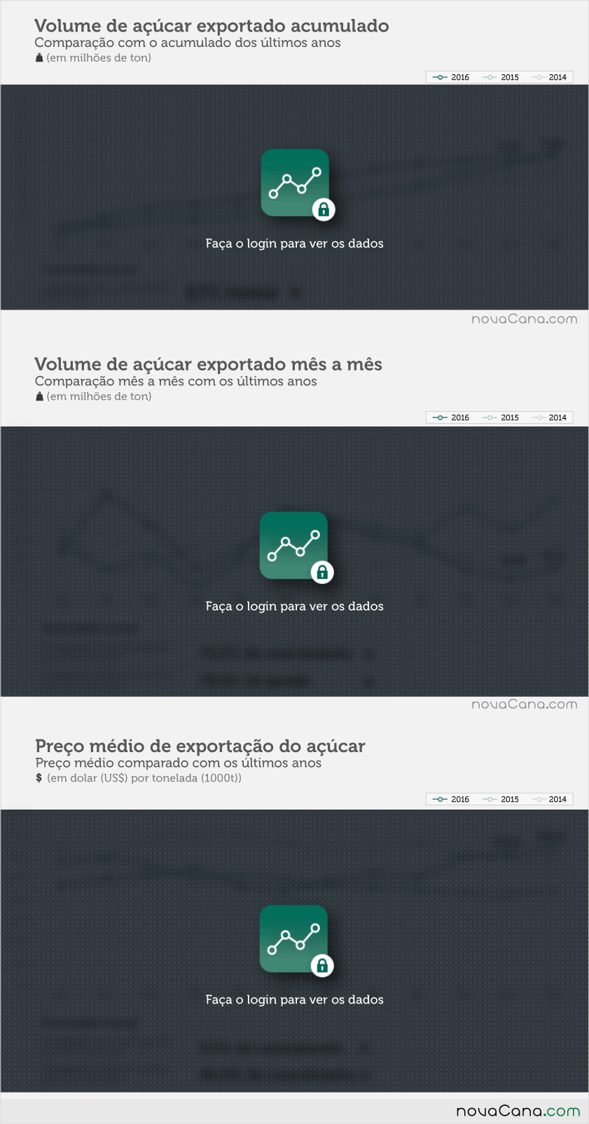 acucar resumoexporjan17-grafico-block