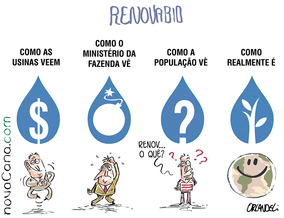 [Charge] Os olhares sobre o RenovaBio
