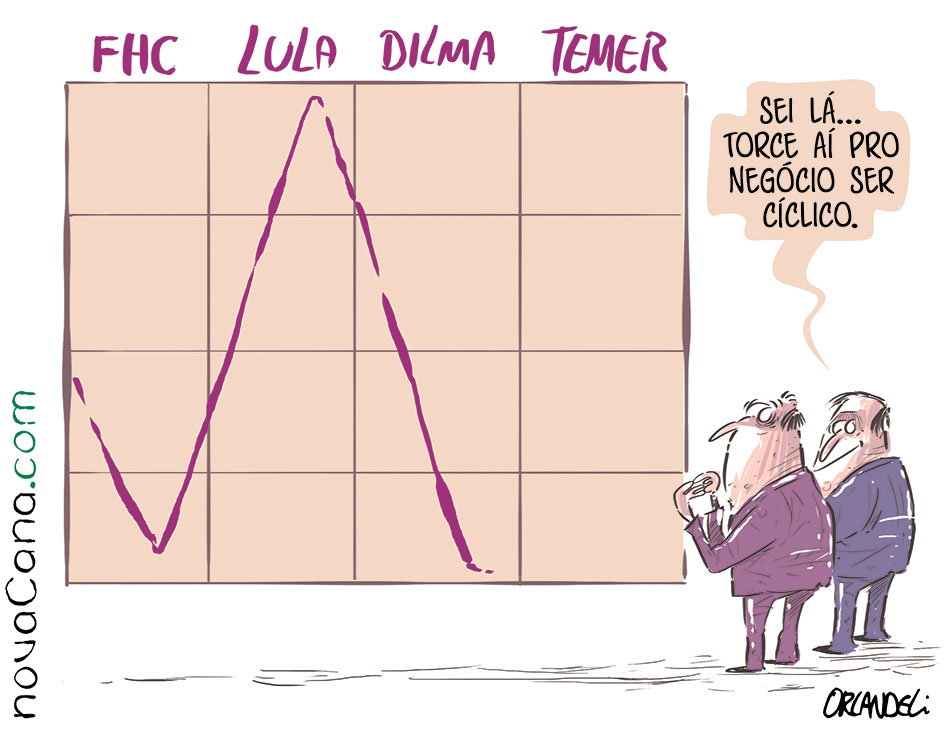[Charge] Usinas vivem altos e baixos