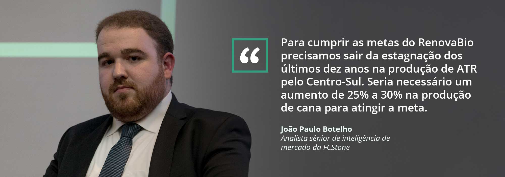 João Paulo Botelho