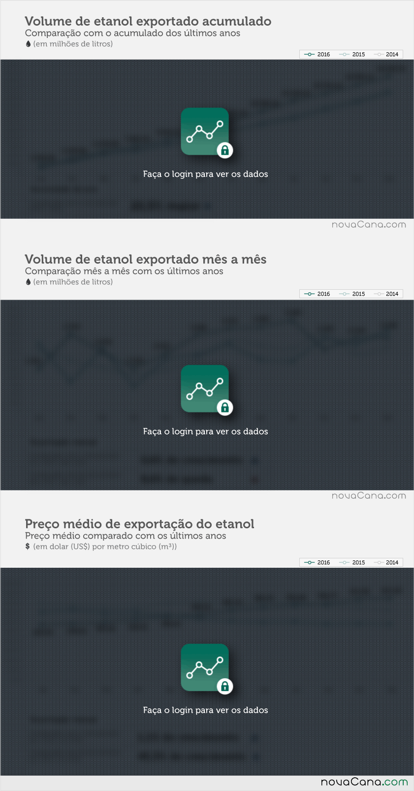 etanol resumoexporjan17-grafico-block