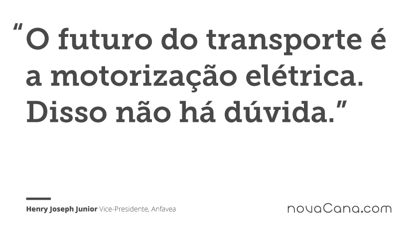 O futuro do transporte é a motorização elétrica. Disso não há dúvida