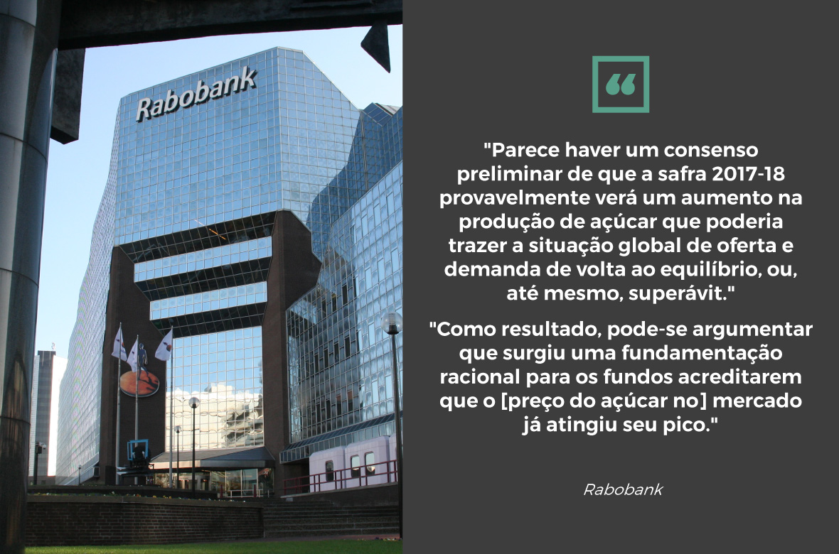 Rabobank: Equilíbrio entre oferta e demanda de açúcar em 2017/18, “ou, até mesmo, superávit”