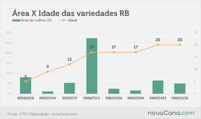 16-10-2015 variedades 1 rb