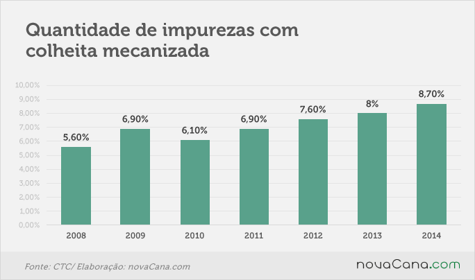 16-10-2015 variedades 4 impurezas