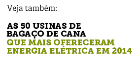 50 usinas que mais venderam bioeletricidade