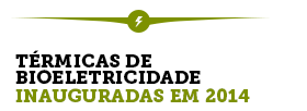 Térmicas inauguradas em 2014