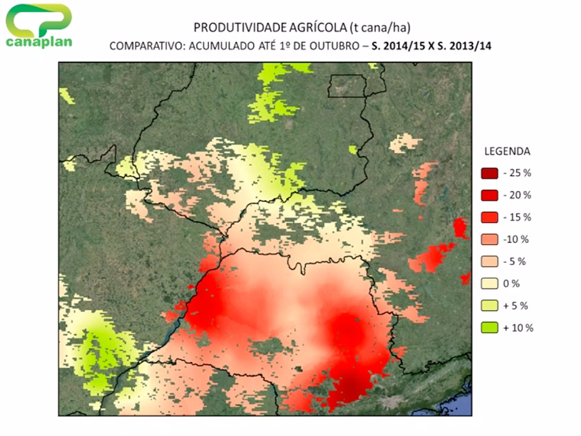 2produtividade-agricola